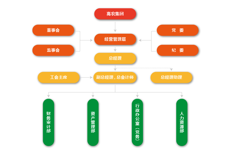 金莎国际网站官网 - welcome